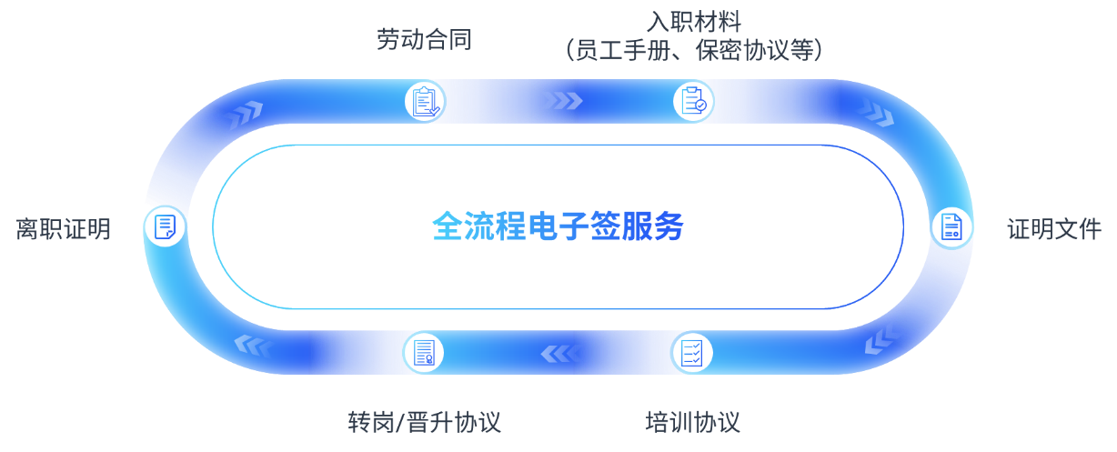fdbdd423-791f-429f-ae37-1249025ad0b1 fdbdd423-791f-429f-ae37-1249025ad0b1